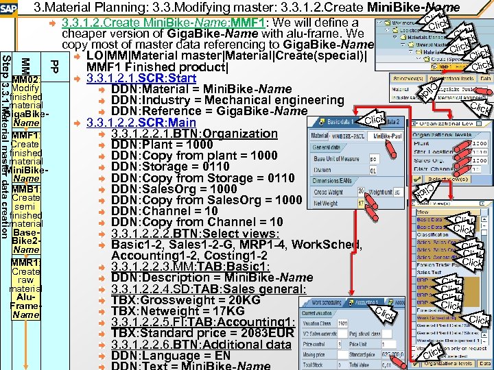 3. Material Planning: 3. 3. Modifying master: 3. 3. 1. 2. Create Mini. Bike-Name