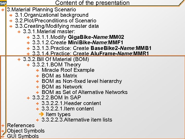 Content of the presentation 3. Material Planning Scenario 3. 1. Organizational background 3. 2.