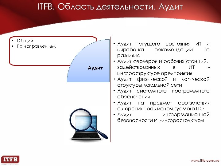 ITFB. Область деятельности. Аудит • Общий • По направлениям Аудит • Аудит текущего состояния