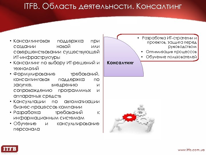 ITFB. Область деятельности. Консалтинг • Консалтинговая поддержка при создании новой или совершенствовании существующей ИТ-инфраструктуры