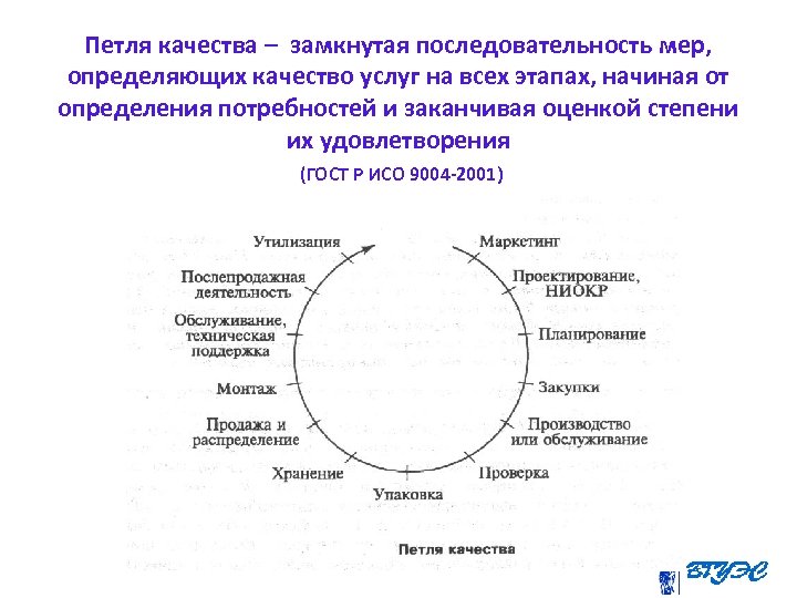 Конкретные качества