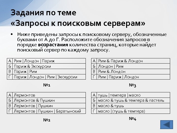 Задания по теме «Запросы к поисковым серверам» • Ниже приведены запросы к поисковому серверу,