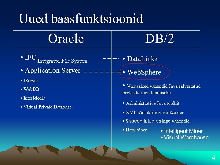 Uued baasfunktsioonid Oracle DB/2 • IFC Integrated File System • Data. Links • Application