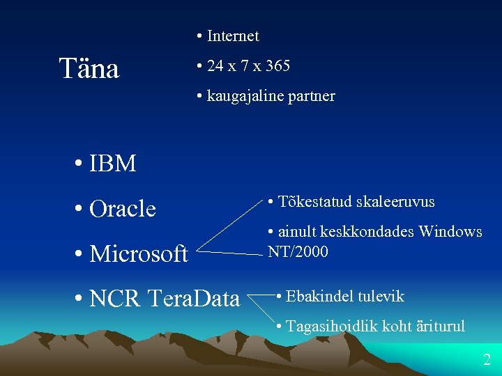  • Internet Täna • 24 x 7 x 365 • kaugajaline partner •