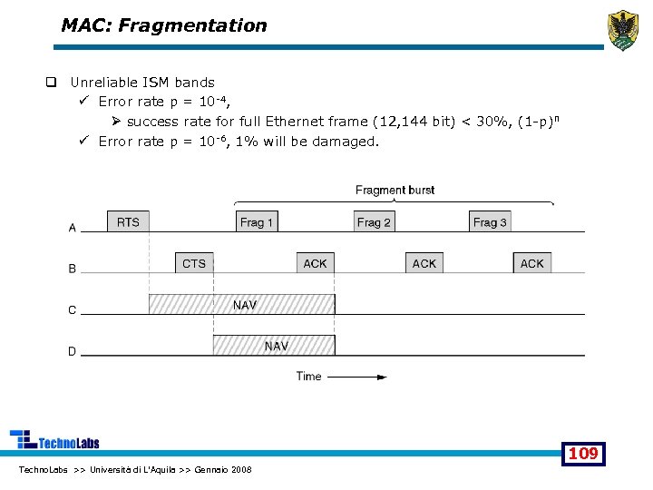 MAC: Fragmentation q Unreliable ISM bands ü Error rate p = 10 -4, Ø