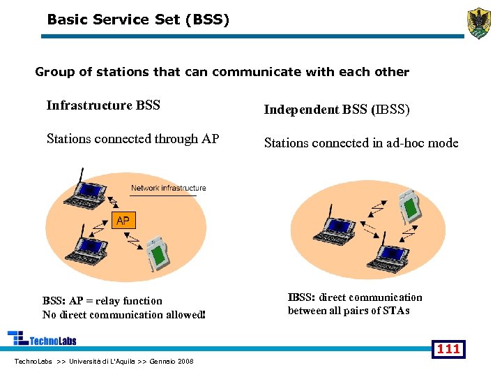 Basic Service Set (BSS) Group of stations that can communicate with each other Infrastructure