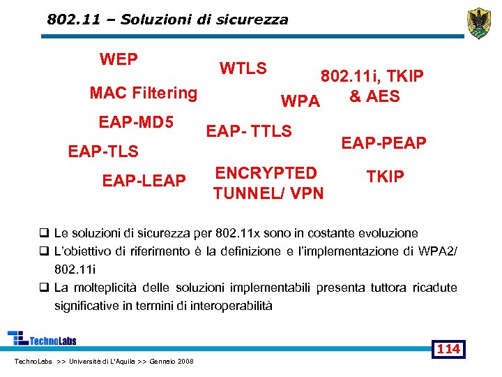 802. 11 – Soluzioni di sicurezza WEP MAC Filtering EAP-MD 5 WTLS 802. 11