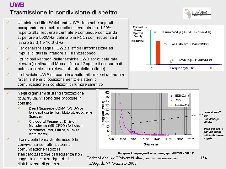 UWB Trasmissione in condivisione di spettro ü ü ü Un sistema Ultra Wideband (UWB)