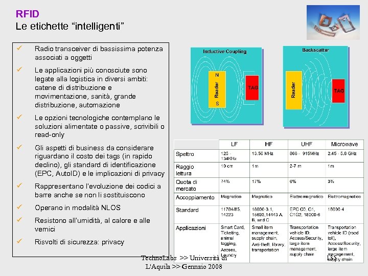 RFID Le etichette “intelligenti” ü Radio transceiver di bassissima potenza associati a oggetti ü