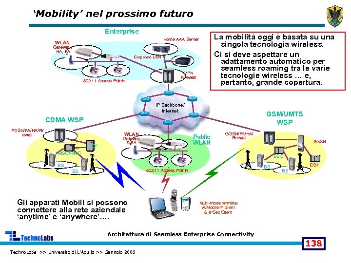 ‘Mobility’ nel prossimo futuro Enterprise La mobilità oggi è basata su una singola tecnologia
