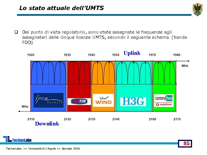 Lo stato attuale dell’UMTS q Dal punto di vista regolatorio, sono state assegnate le
