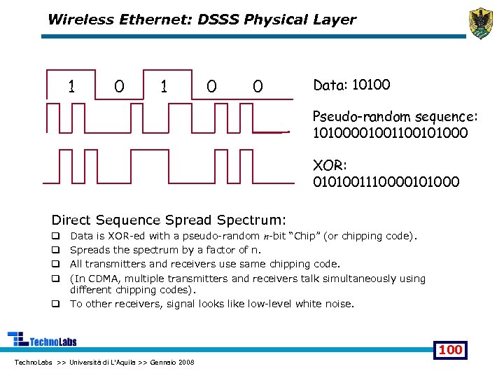 Wireless Ethernet: DSSS Physical Layer 1 0 0 Data: 10100 Pseudo-random sequence: 1010000100101000 XOR: