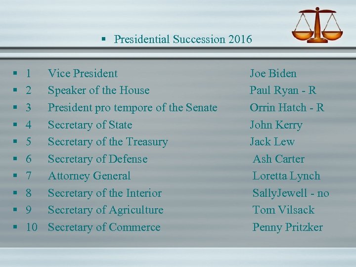 § Presidential Succession 2016 § § § § § 1 2 3 4 5