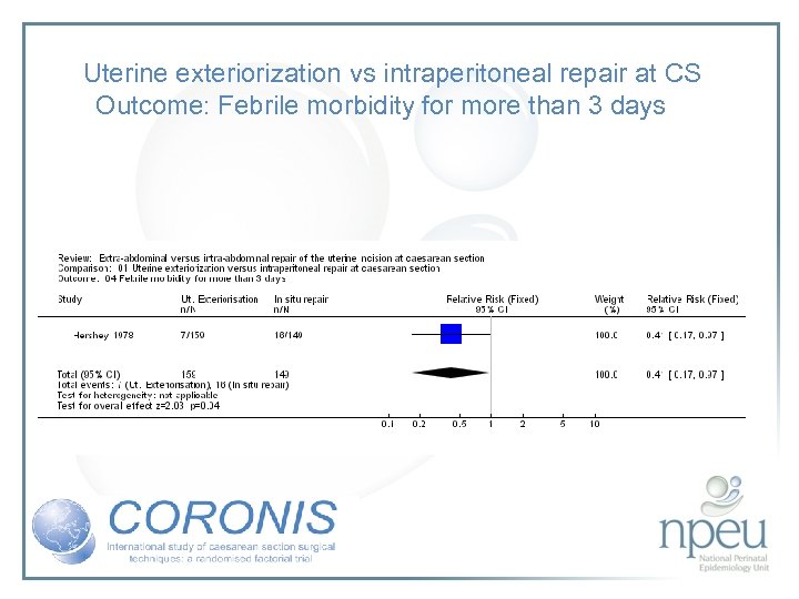 Uterine exteriorization vs intraperitoneal repair at CS Outcome: Febrile morbidity for more than 3