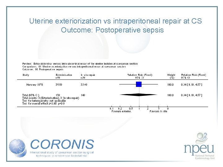 Uterine exteriorization vs intraperitoneal repair at CS Outcome: Postoperative sepsis 