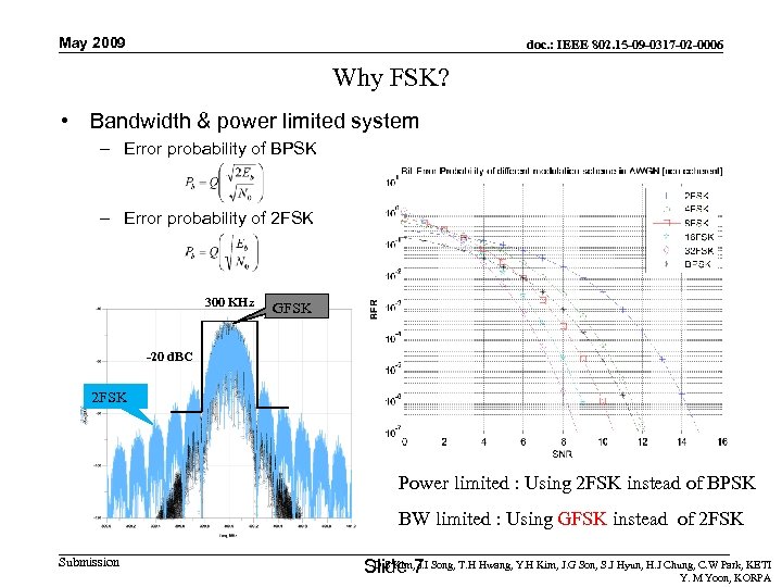 May 2009 doc. : IEEE 802. 15 -09 -0317 -02 -0006 Why FSK? •