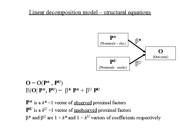 Linear decomposition model – structural equations P* (Proximals – obs. ) * O PU