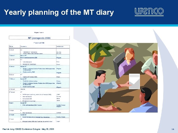 Yearly planning of the MT diary Paul de Jong / OECD Conference Cologne -