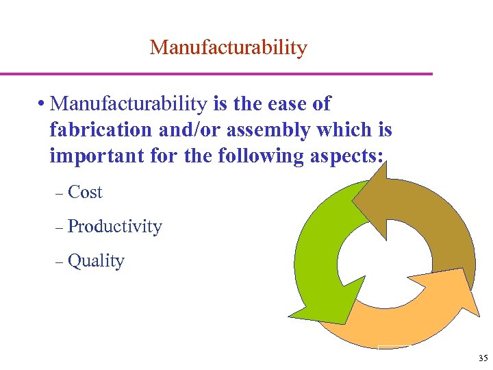 Manufacturability • Manufacturability is the ease of fabrication and/or assembly which is important for