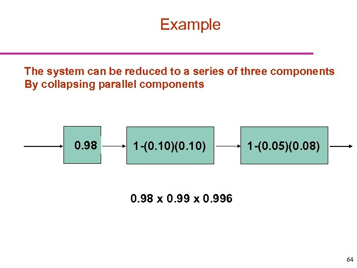 Example The system can be reduced to a series of three components By collapsing