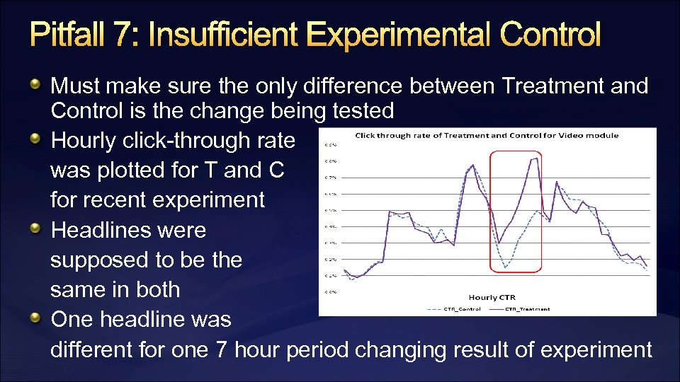Pitfall 7: Insufficient Experimental Control Must make sure the only difference between Treatment and