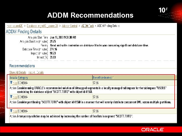 ADDM Recommendations 