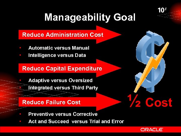 Manageability Goal Reduce Administration Cost • • Automatic versus Manual Intelligence versus Data Reduce