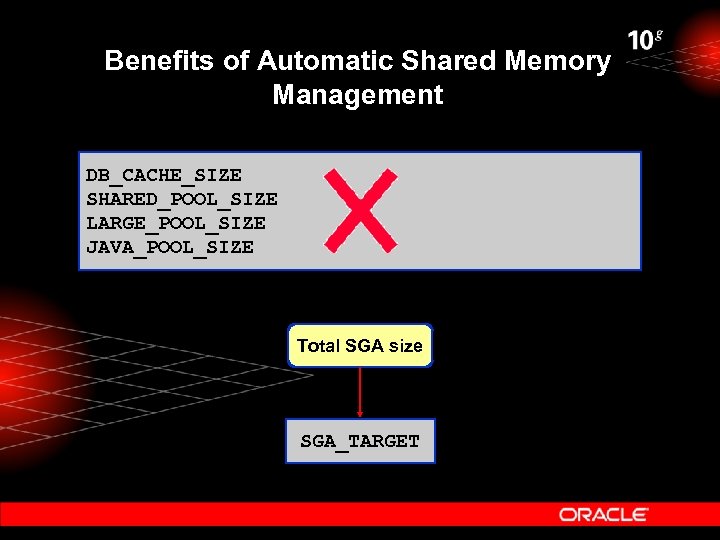 Benefits of Automatic Shared Memory Management DB_CACHE_SIZE SHARED_POOL_SIZE LARGE_POOL_SIZE JAVA_POOL_SIZE Total SGA size SGA_TARGET