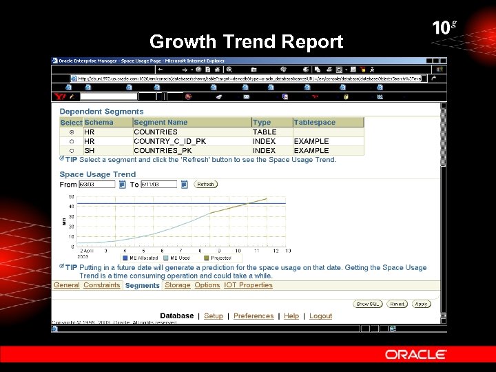 Growth Trend Report 