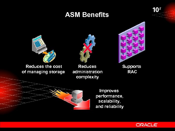 ASM Benefits Reduces the cost of managing storage Reduces administration complexity Supports RAC Improves