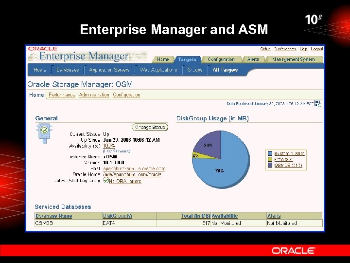 Enterprise Manager and ASM 