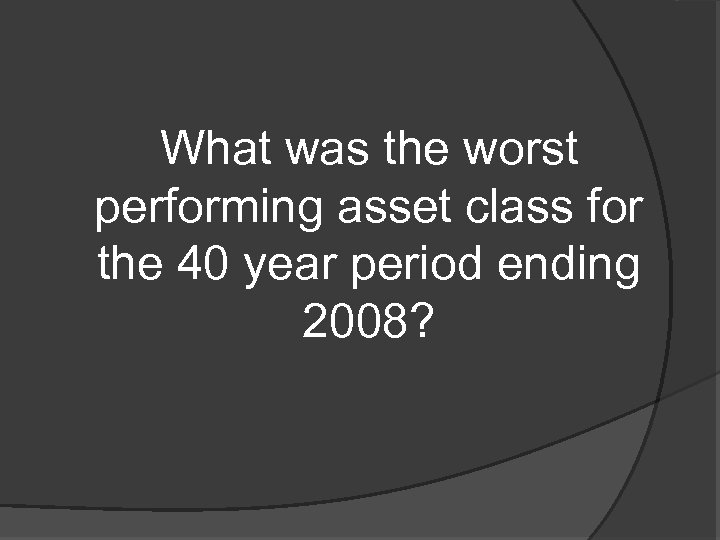 What was the worst performing asset class for the 40 year period ending 2008?