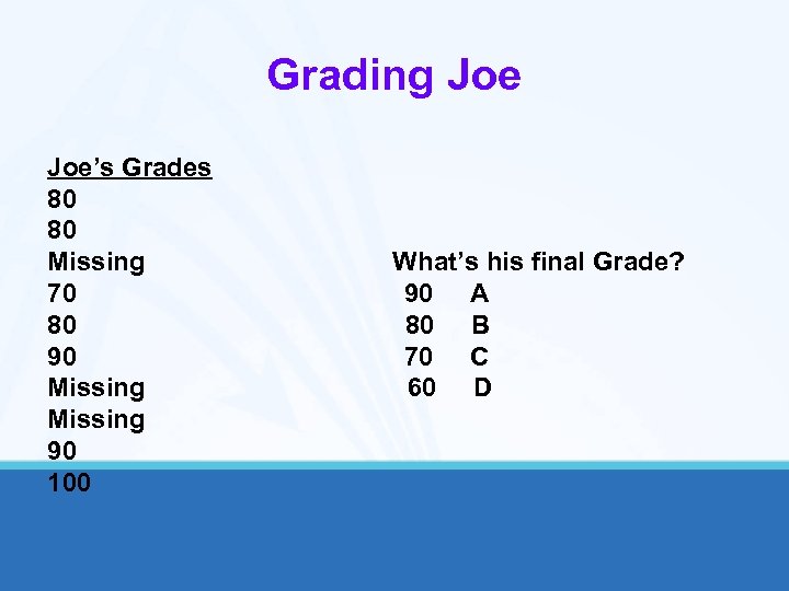 Grading Joe’s Grades 80 80 Missing 70 80 90 Missing 90 100 What’s his