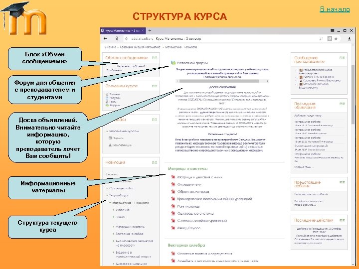 СТРУКТУРА КУРСА Блок «Обмен сообщениями» Форум для общения с преподавателем и студентами Доска объявлений.
