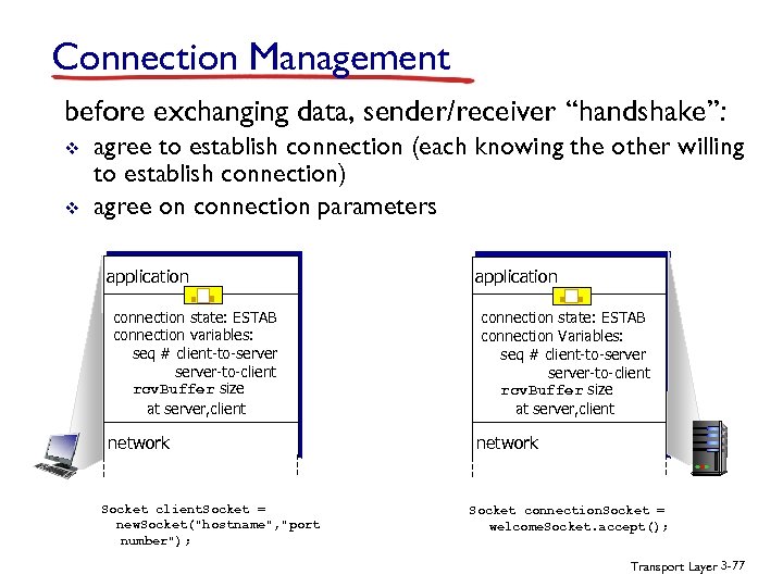 Connection Management before exchanging data, sender/receiver “handshake”: v v agree to establish connection (each