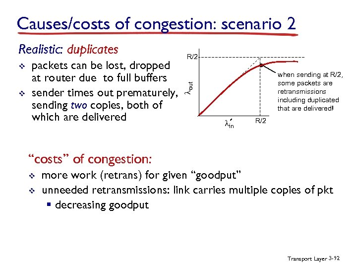 Causes/costs of congestion: scenario 2 v v packets can be lost, dropped at router