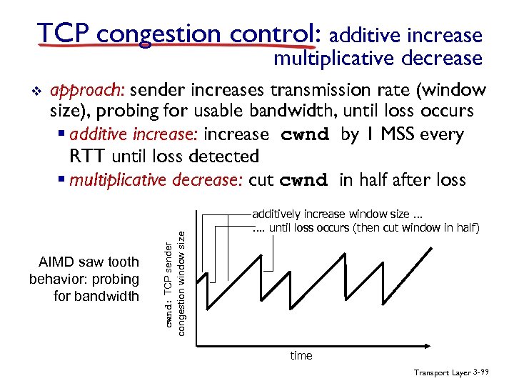 TCP congestion control: additive increase multiplicative decrease approach: sender increases transmission rate (window size),