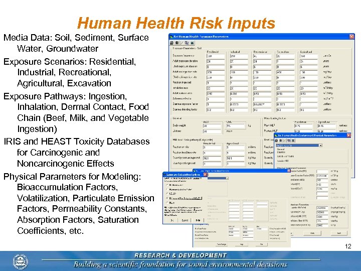 Human Health Risk Inputs Media Data: Soil, Sediment, Surface Water, Groundwater Exposure Scenarios: Residential,