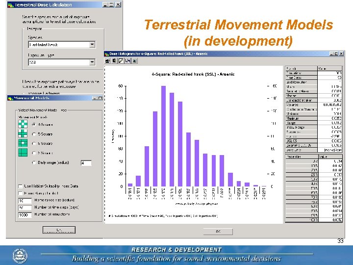 Terrestrial Movement Models (in development) 33 