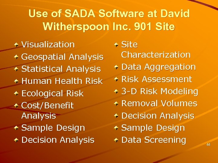 Use of SADA Software at David Witherspoon Inc. 901 Site Visualization Geospatial Analysis Statistical