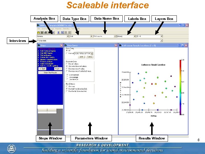 Scaleable interface Analysis Box Data Type Box Data Name Box Labels Box Layers Box