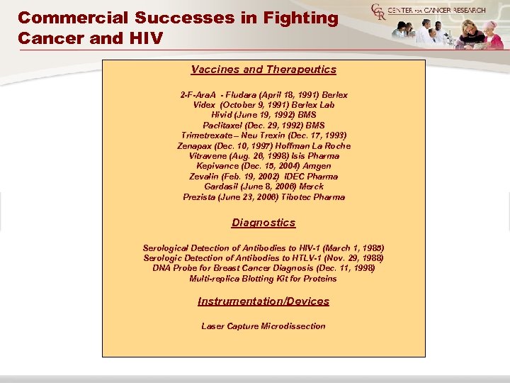 Commercial Successes in Fighting Cancer and HIV Vaccines and Therapeutics 2 -F-Ara. A -