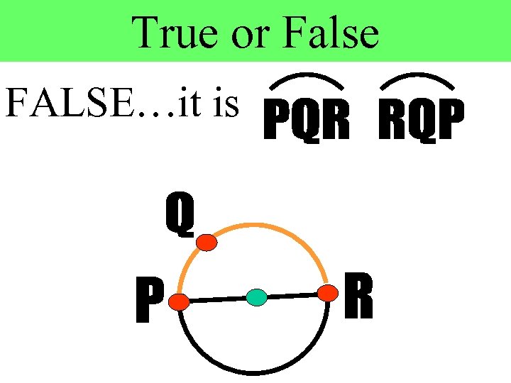 True or False FALSE…it is 