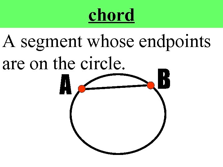 chord A segment whose endpoints are on the circle. 