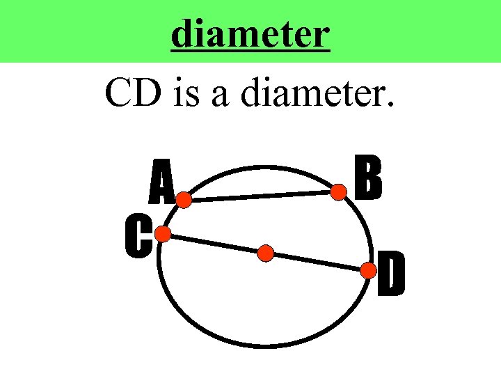 diameter CD is a diameter. 