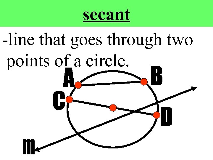 secant -line that goes through two points of a circle. 