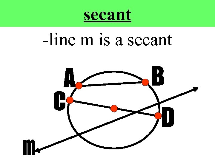 secant -line m is a secant 