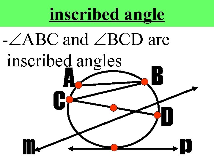 inscribed angle - ABC and BCD are inscribed angles 