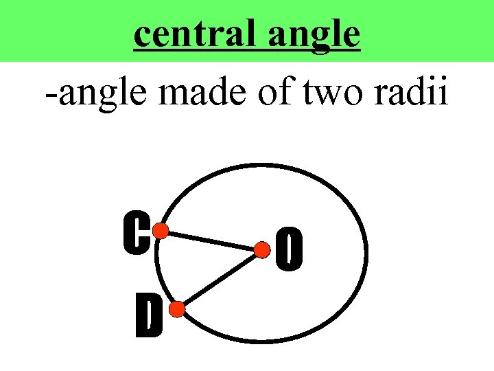 central angle -angle made of two radii 