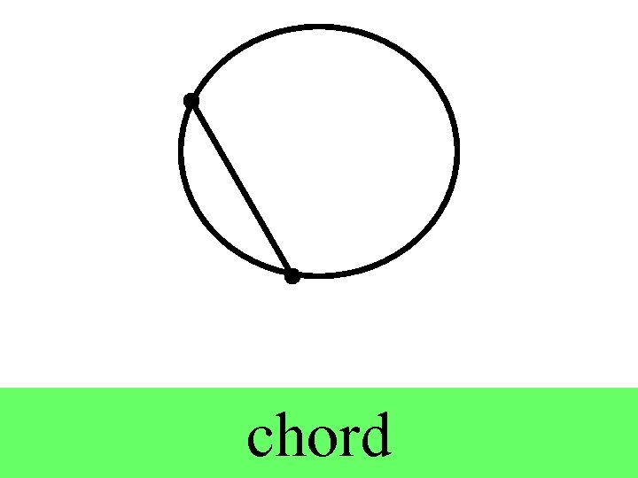 chord 